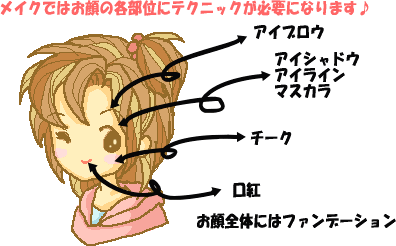 ҂̃CN͓Ǐ肭łƂ͊łˁI